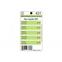 Набор жиклеров Ariston-Zanussi-Electrolux на балонный газ (D=0.50, D=0.70, D=0.70, D=0.80, D=0.85) Wo431
